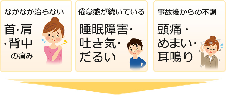 なかなか治らない首・肩 ・背中の痛み　倦怠感が続いている睡眠障害・ 吐き気・ だるい　事故後からの不調・頭痛・ めまい・ 耳鳴り